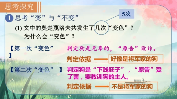 6《变色龙》课件