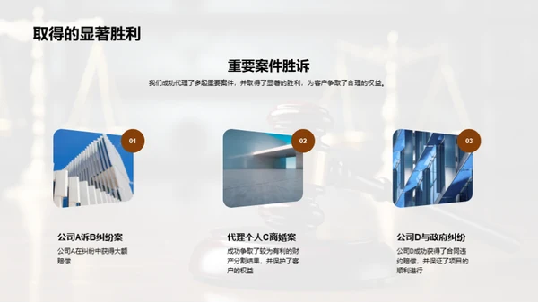 律师事务所的崭新篇章