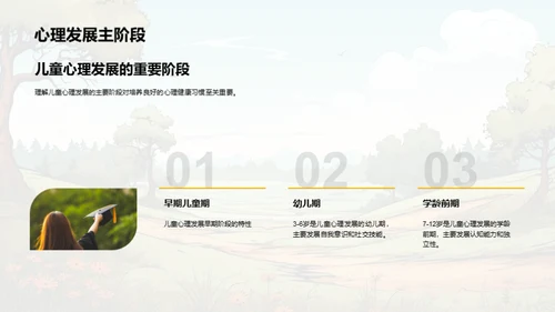 解析儿童心理世界