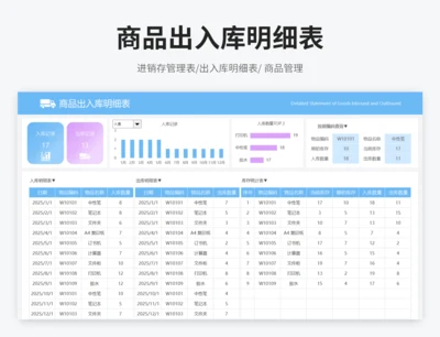 商品出入库明细表