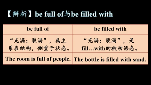 人教版九年级全一册 Revision of Unit 12复习课件