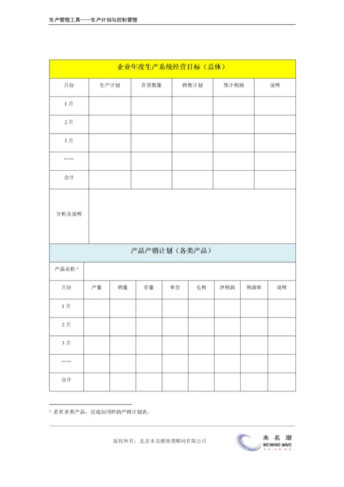 年度生产系统计划表.doc.docx