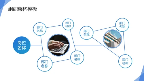 蓝色简约几何公司企业组织架构图PPT模板