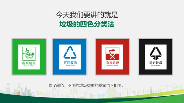 垃圾分类公益宣传讲座PPT课件