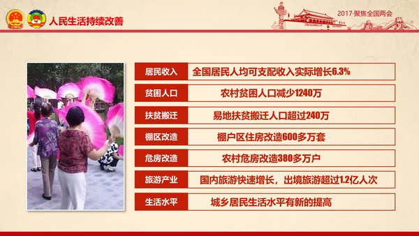 彩墨党政大气聚焦两会精神学习教育PPT