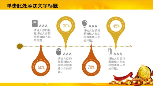 奢华金币贵金属金融理财通用PPT模板