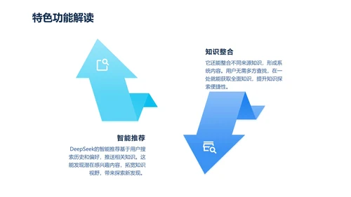 蓝色渐变玻璃质感DeepSeek使用攻略PPT模板