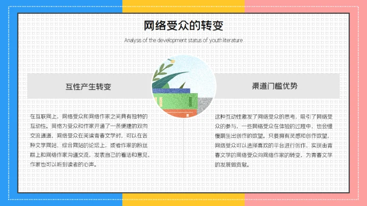 青春文学分析毕业答辩通用PPT模板