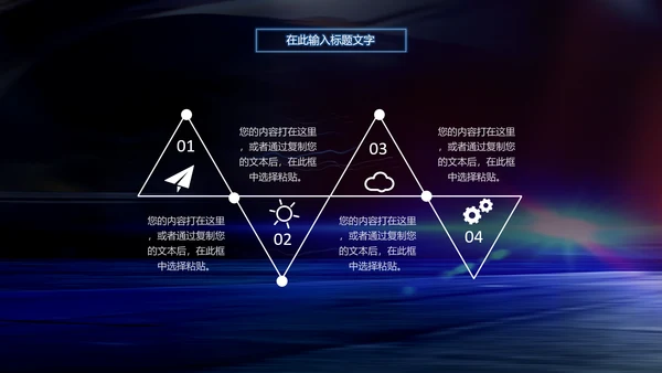 炫酷SUV汽车制造设计4S店汽配PPT