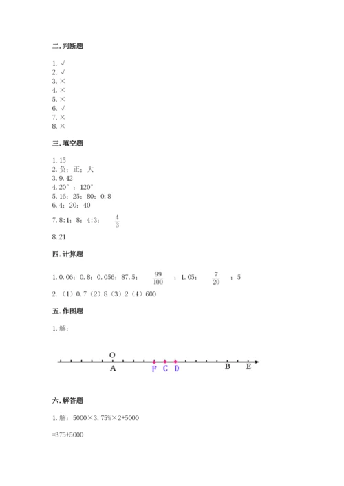 冀教版小学六年级下册数学期末检测试题附参考答案（黄金题型）.docx