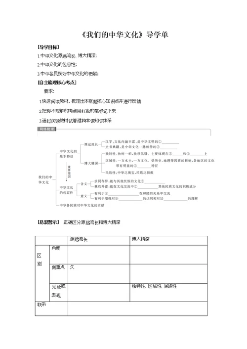 培育和践行社会主义核心价值观