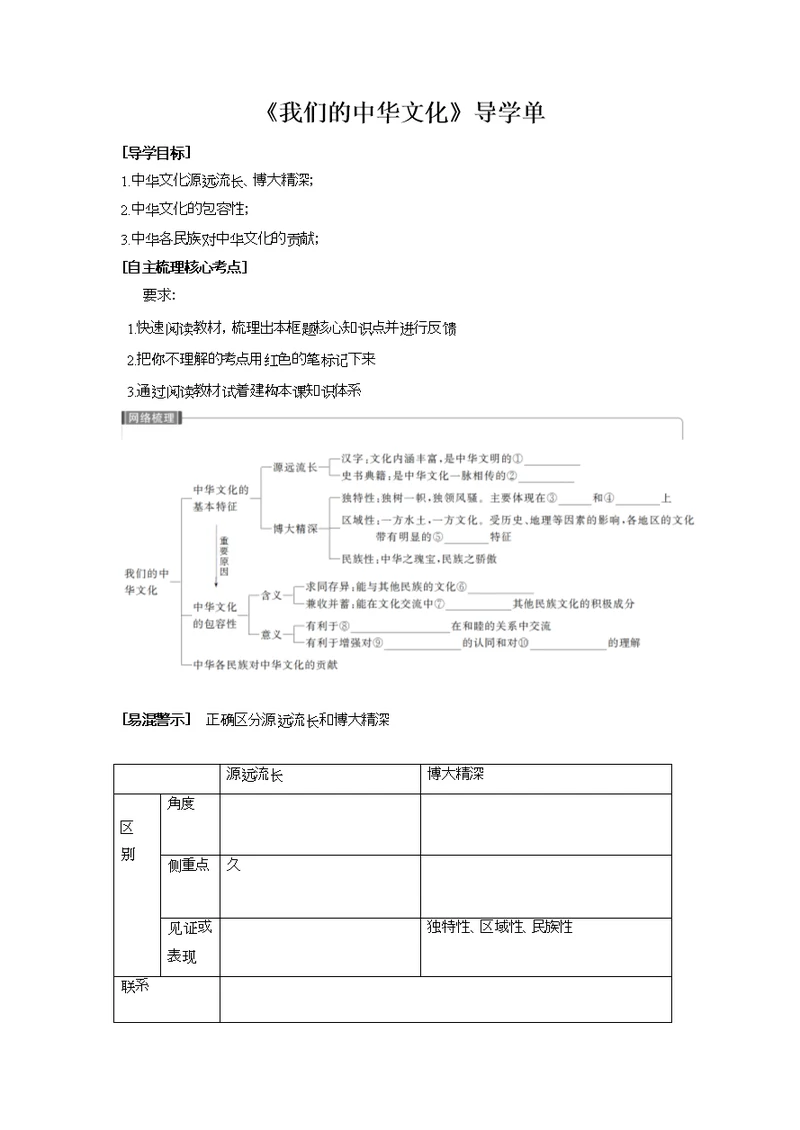 培育和践行社会主义核心价值观