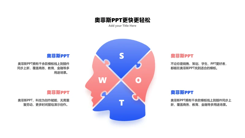 简约风SWOT并列关系4项PPT
