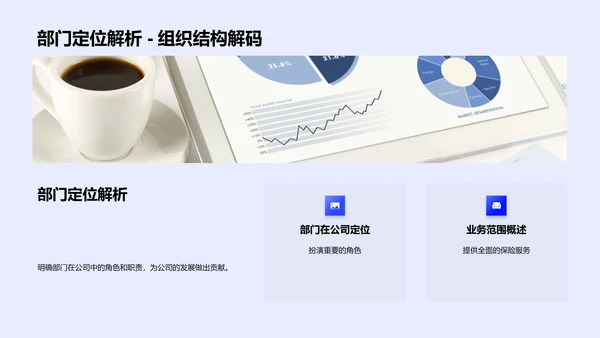 保险部门年度总结PPT模板