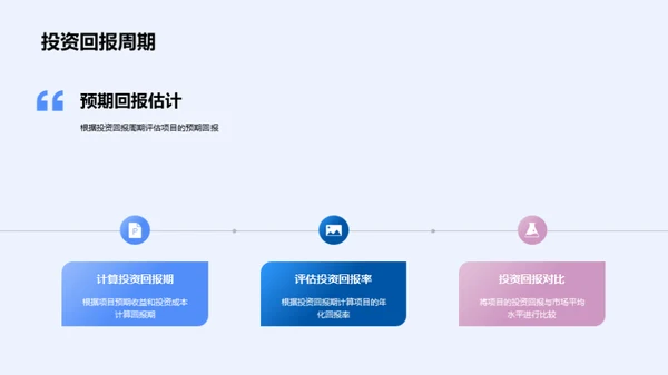 房地产投资全解析