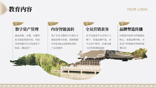 古代文学诗词赏析古风简约PPT模板