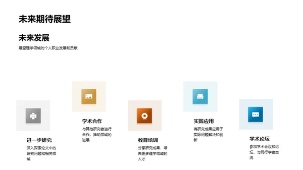 探索理学论文之旅