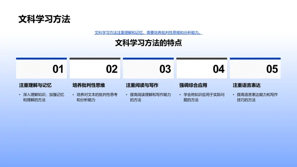 初一学习策略指导PPT模板