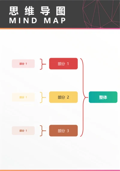 思维导图(思ỏ维拆分向左括号图三)