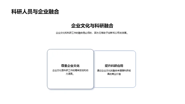 科研融入企业文化