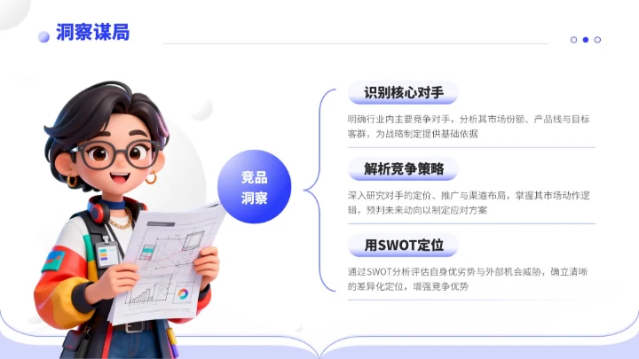 蓝色简约风通用型营销复盘会议报告PPT模板