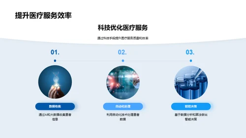 科技引领医疗新纪元