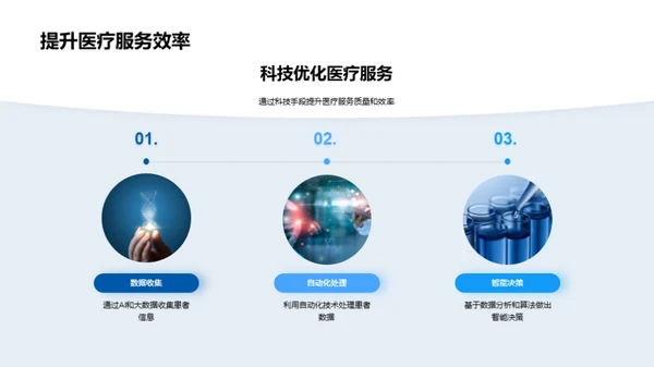 科技引领医疗新纪元