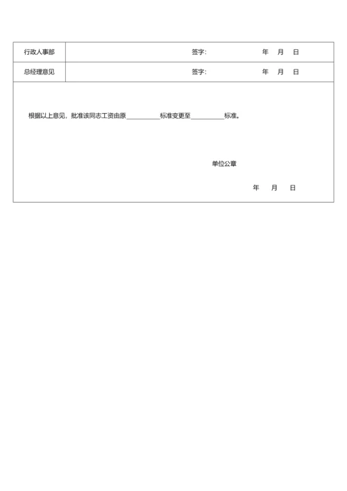 办公室常用表格都在这里了.docx