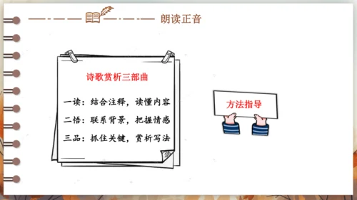 12 词四首——渔家傲·秋思 课件(共29张PPT) 2024-2025学年语文部编版九年级下册