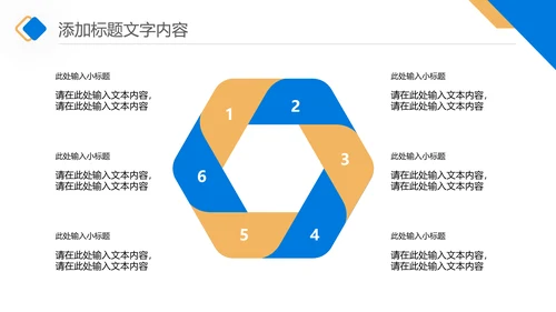 商业计划书项目招商融资合作方案ppt模板