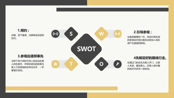 公司项目计划书PPT模板