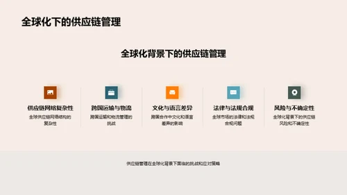 家居供应链的技术革新