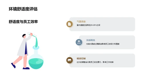 办公环境优化策略