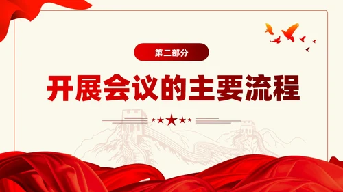 主题教育专题如何高质量开好组织生活会党课ppt课件党建