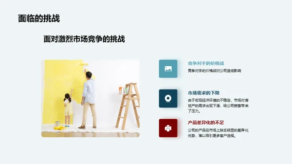 销售业绩解读与前瞻