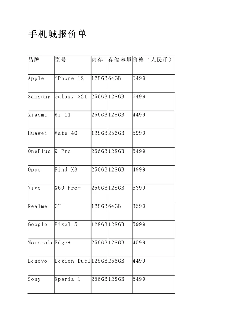 手机城里的报价单