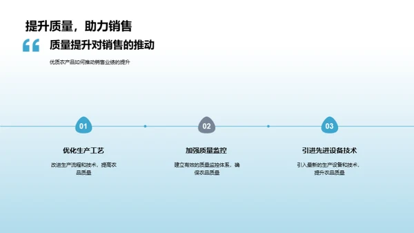 农品升级：电商新策略