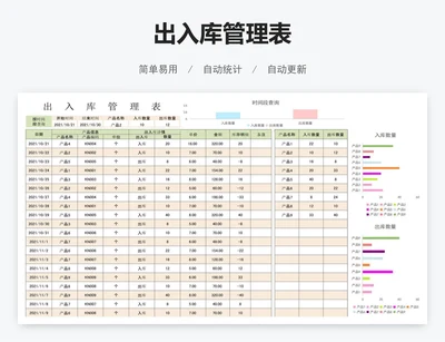 出入库管理表