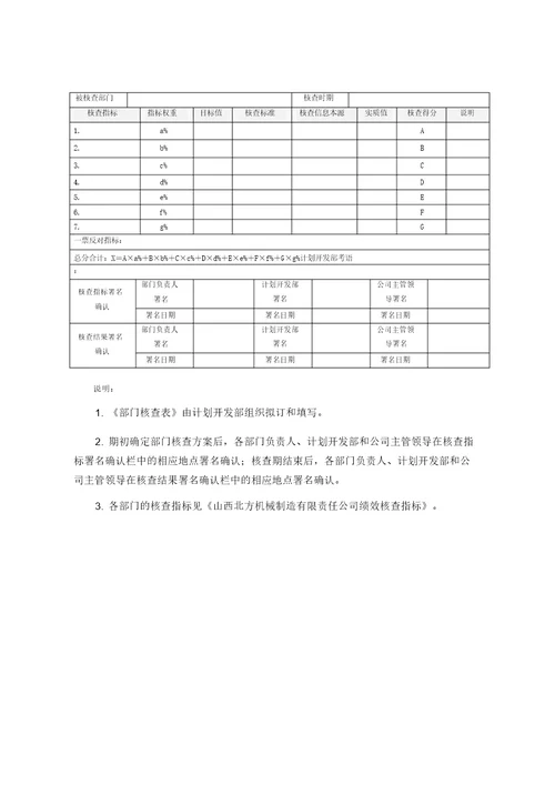 XX机械制造公司绩效考核指标2