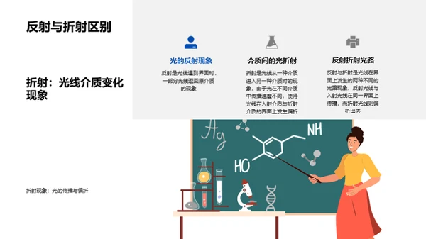 探索光的奥秘