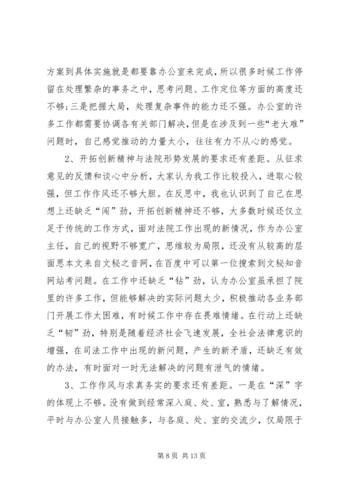 第一篇：思想作风整顿办公室主任自查报告.docx