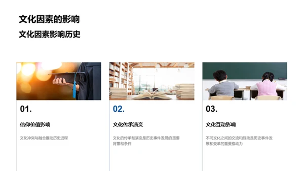 解析古文明遗产