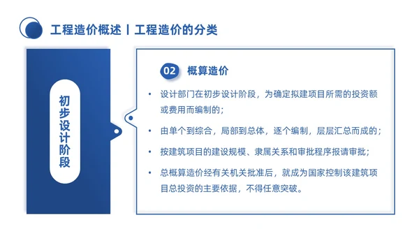 蓝色微粒体商务简约工程招投标与合同管理培训课件PPT招标