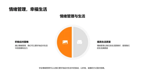 情绪管理教学PPT模板