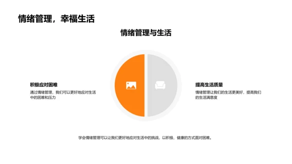 情绪管理教学PPT模板