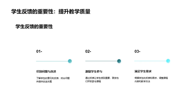 艺术教育之创新实践