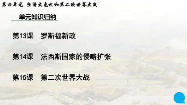 第四单元复习 经济大危机和第二次世界大战 课件