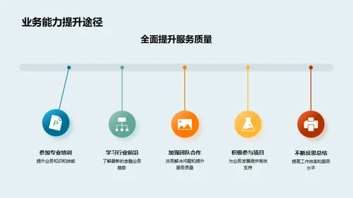 携手启航新征程