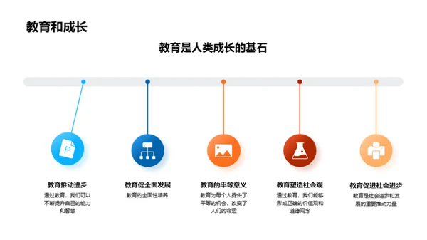 小学生教育之路