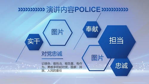 扫黑除恶弘扬正气公安警察动态PPT